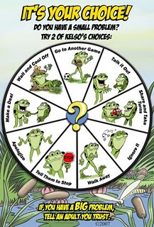 Wheel of choices
