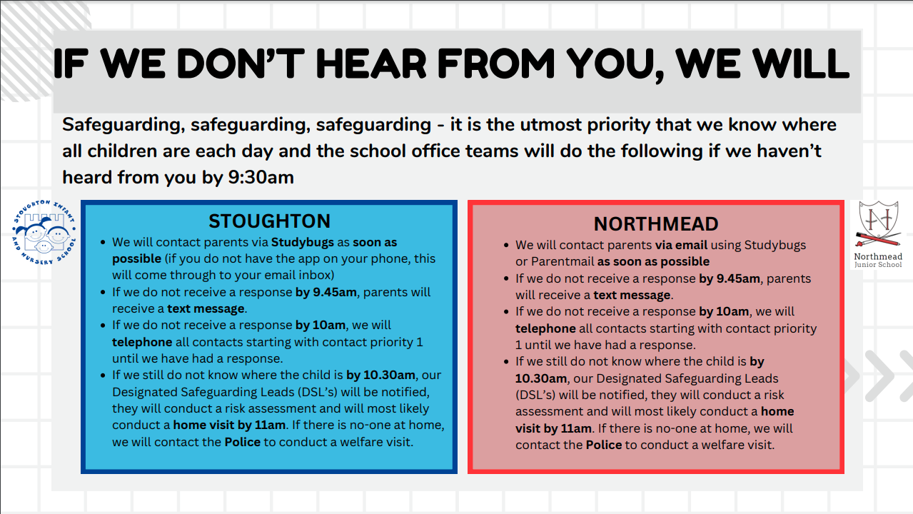 School safeguarding