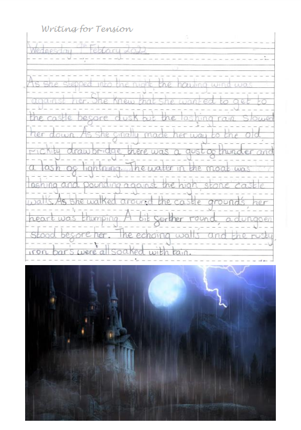 photos of children's written work