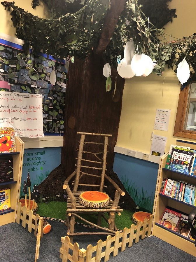 class reading corner