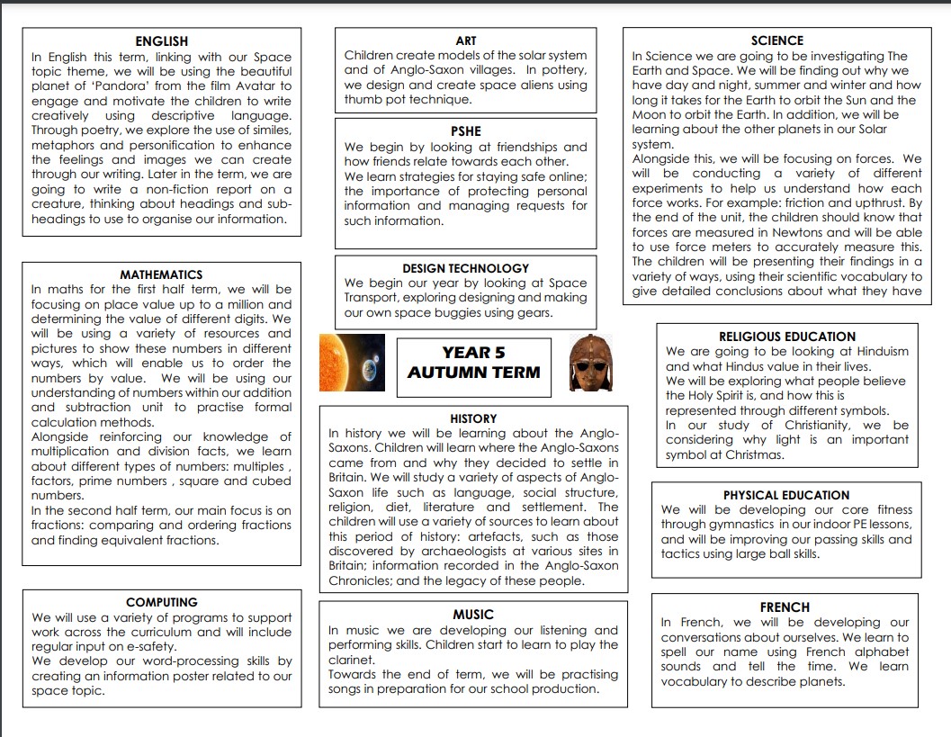 table of topics covered by year five during autumn term
