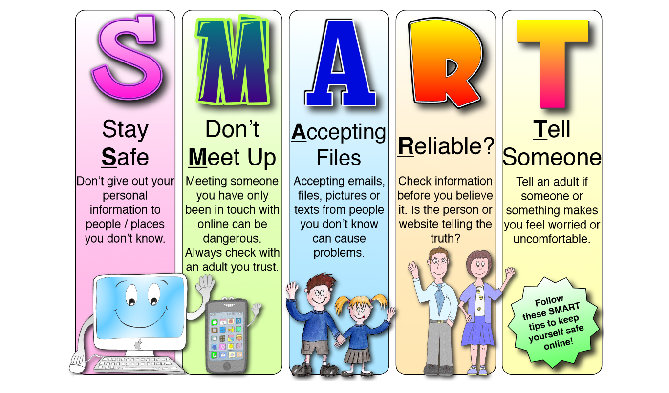 cartoon smart e-safety guidelines